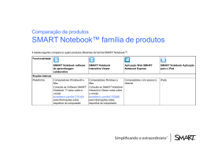 SMART Notebook family of interactive products