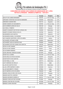 Notas Alteradas após Pedido de Revisão - 2011