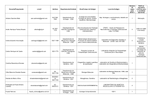 Docente/Pesquisador e-mail telefone Departamento/Unidade