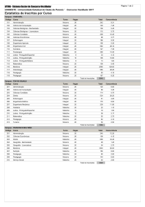 Estatística de Inscritos por Curso - Deferidas (Geral