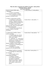 Planos das Aulas