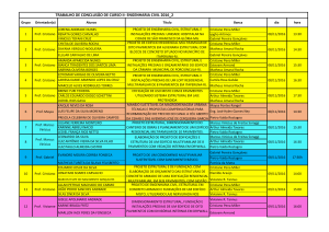 Cronograma de Bancas de TCC II