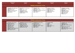 Ensino Fundamental I 1º Ano Ensino Fundamental I 2º Ano