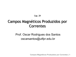 Campos Magnéticos Produzidos por Correntes | 1