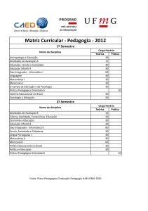 Matriz Curricular - Pedagogia - 2012