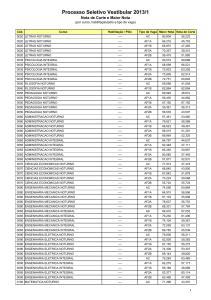 Notas de corte