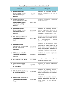 CEFET-MG e Instituições Estrangeiras