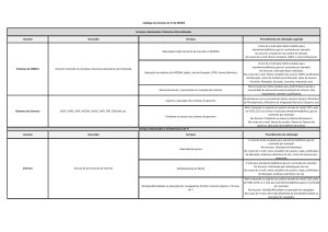 Alteração/criação de senha de entrada no APOENA Envio de e