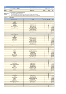 Curso Técnico em Edificações - Proeja