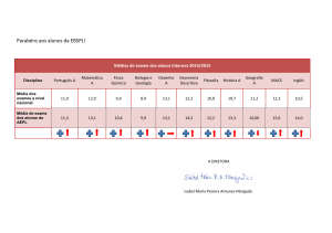 Parabéns aos alunos da EBSPL