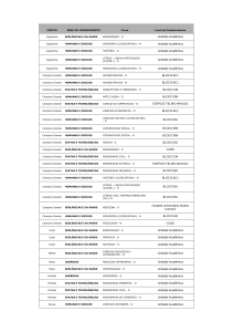 Locais de Cadastramento