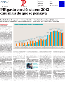 PIB gasto em ciência em 2012 caiu mais do que se pensava