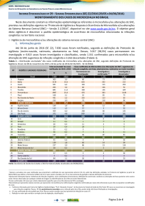 monitoramento dos casos de microcefalia no brasil