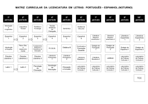 Matriz curricular da Licenciatura Dupla Português Espanhol