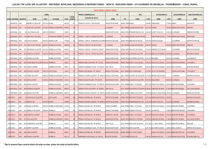 Listagem de Lotes em PDF