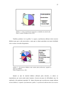 25 Também, podemos ver no gráfico 3 a seguir, as professoras