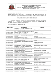 Lista de Inscritos - Secretaria de Estado da Cultura