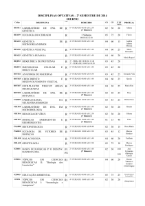 DISCIPLINAS OPTATIVAS – 2º SEMESTRE DE 2014 DIURNO R P1