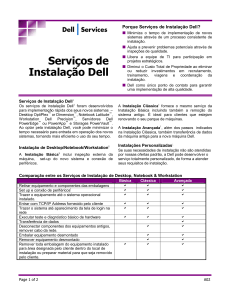 Serviços de Instalação Dell