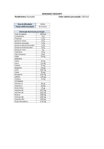 MORANGO CROCANTE Rendimento: 8 porções Valor calórico por