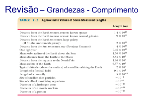 Revisão– Grandezas - Comprimento