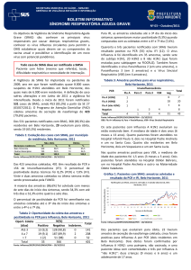 Boletim Informativo | Síndrome Respiratória Aguda Grave