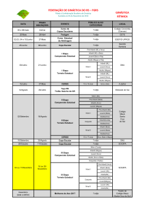 FEDERAÇÃO DE GINÁSTICA DO RS – FGRS GINÁSTICA RÍTMICA