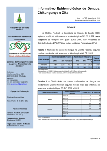 Informativo Epidemiológico de Dengue, Chikungunya e Zika