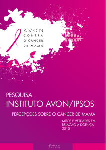 instituto avon/ipsos - Secretaria de Políticas para as Mulheres