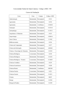 Códigos e-MEC dos cursos de graduação da UFSC