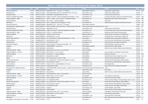 Anexo 3 - Escola Básica Professor Noronha Feio, Queijas, Oeiras