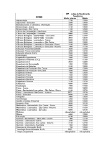 CURSO IRA - Índice de Rendimento Acadêmico - SRInter