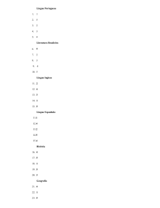 Língua Portuguesa 1. 1 2. 5 3. 2 4. 3 5. 4 Literatura Brasileira 6. 4 7