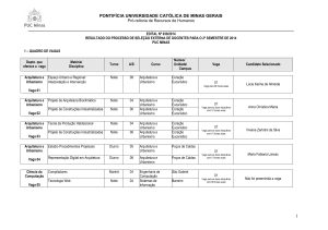 Resultado Edital 039-2014 Seleçao Externa de