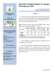 Informativo Epidemiológico de Dengue, Chikungunya e Zika