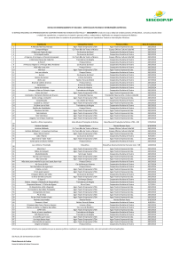 Espetáculo Companhia Teatral Pessoa Jurídica Data de