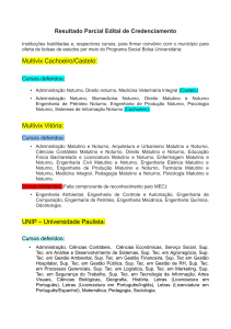 Multivix Cachoeiro/Castelo: Multivix Vitória: UNIP – Universidade