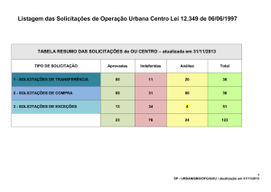 solicitações de transferência de potencial construtivo de imóvel