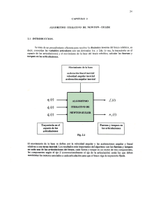 ROBT-AP-Unidad-6 Algoritmo-Iterativo--0217--p15-