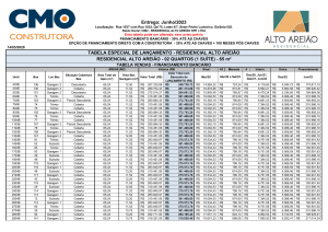 ALTO AREIÃO - LANÇAMENTO 14.03.2020 - TABELA PREÇOS (IMOBILIÁRIAS)